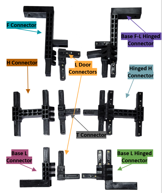 SPB33 2022: door frame connectors