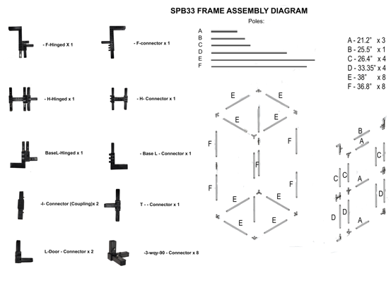 SPB33 2022 Frame Assembly Overview
